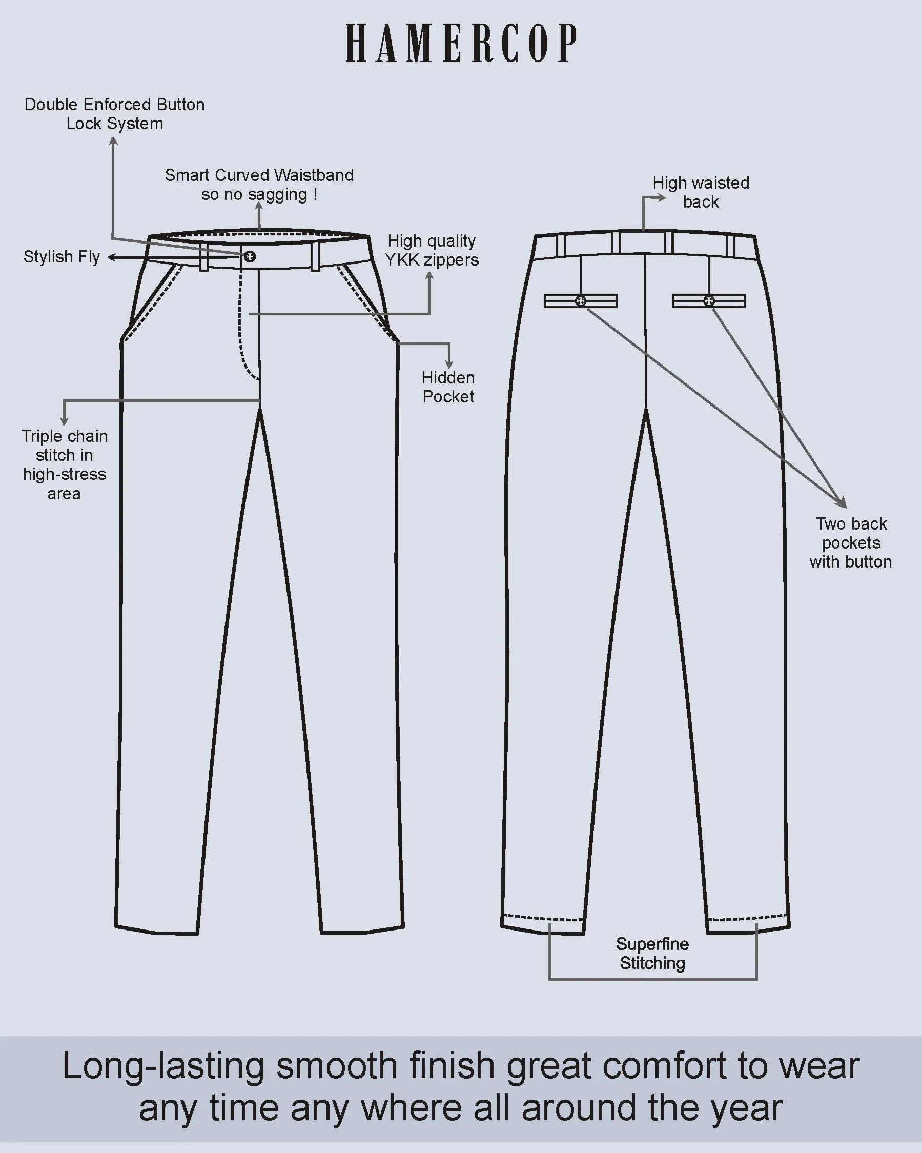Moss Green Stretch Cotton Chinos